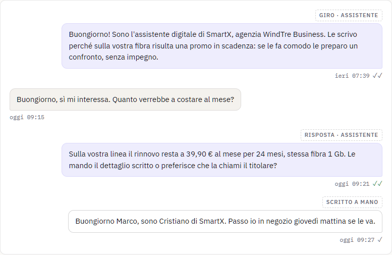 La conversazione con un cliente nella console: ogni messaggio in uscita porta il timbro di chi l'ha scritto e perché è partito, con la conferma di consegna.